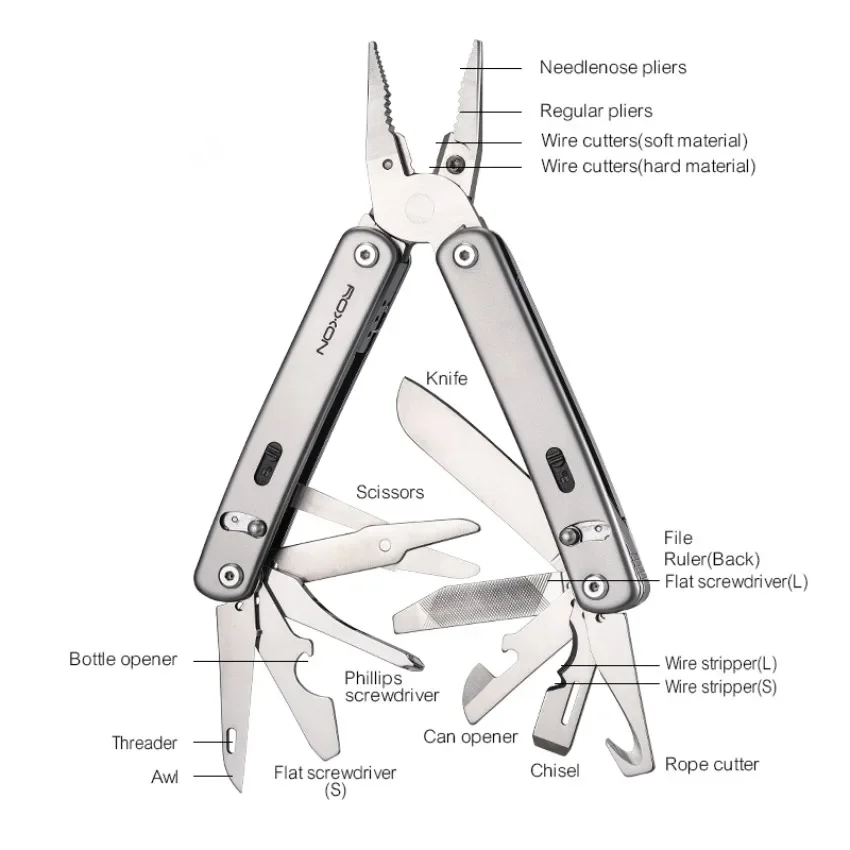 Roxon S804G Flex Multi Tool Op - Edc Carry Pliers ulasan dan harga
