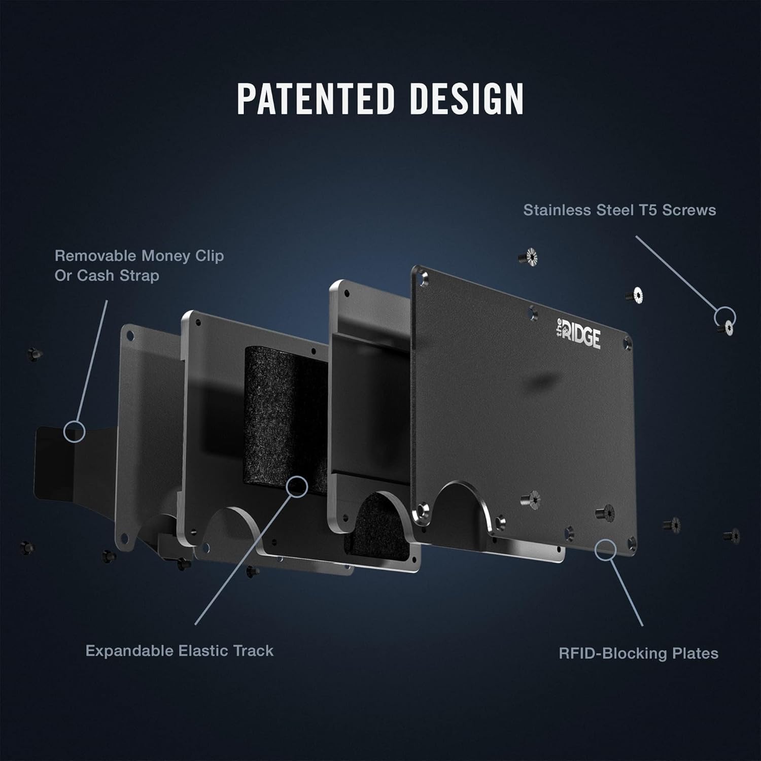 The Ridge Wallet for Men, RFID - Wallet Slim Titanium ulasan dan harga