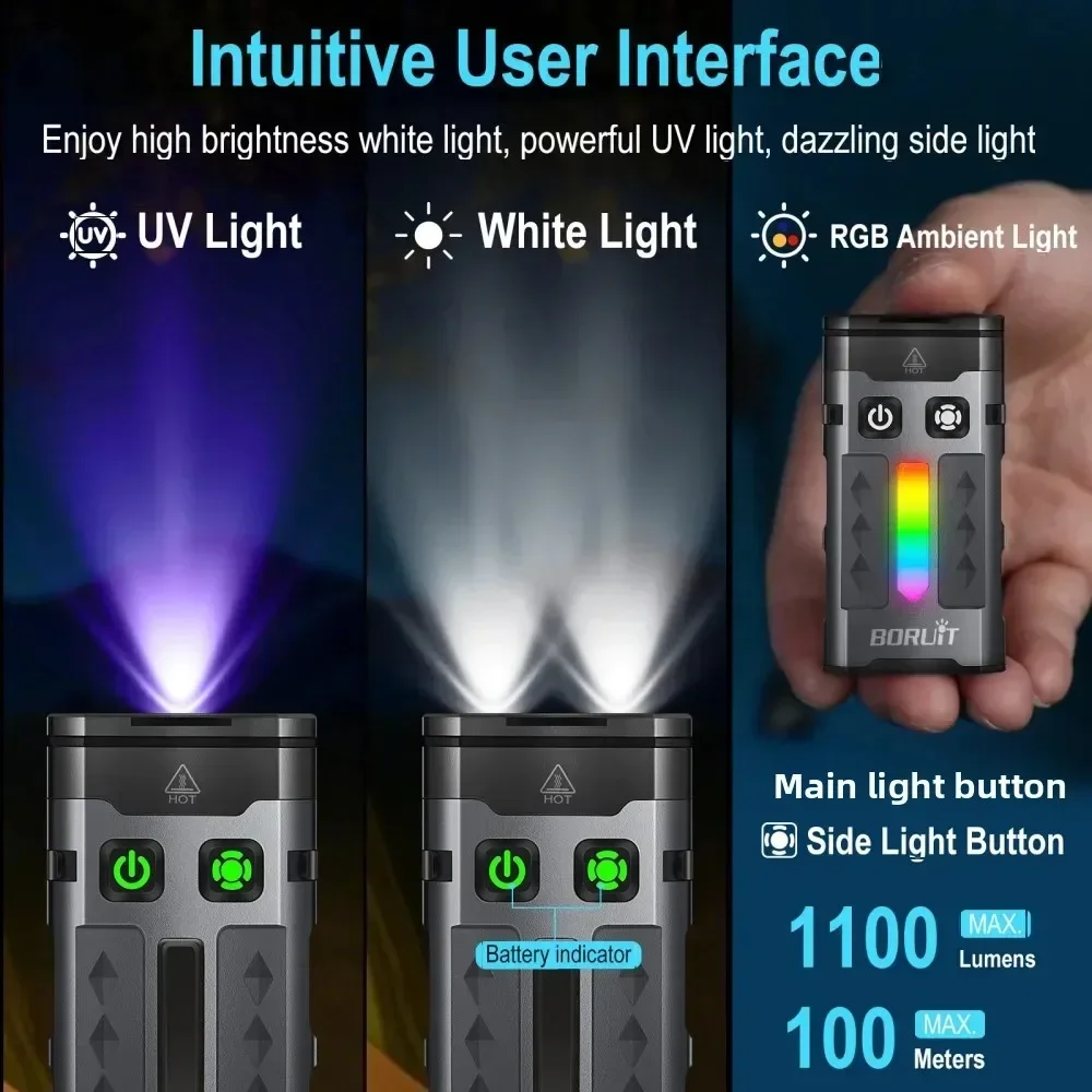 BORUiT EV20 1100LM EDC UV Keyc - Keychain Flashlight ulasan dan harga
