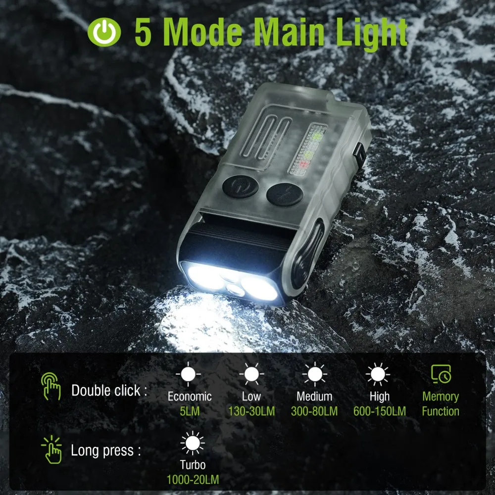 BORUiT V20 Buzzer EDC LED Keyc - Keychain Flashlight ulasan dan harga