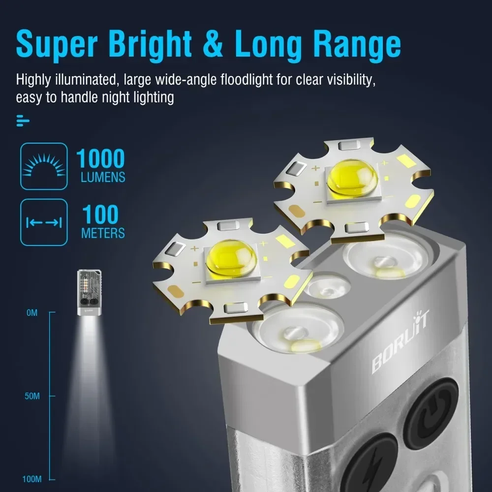 BORUiT V10 Keychain UV LED EDC - Keychain Flashlight ulasan dan harga