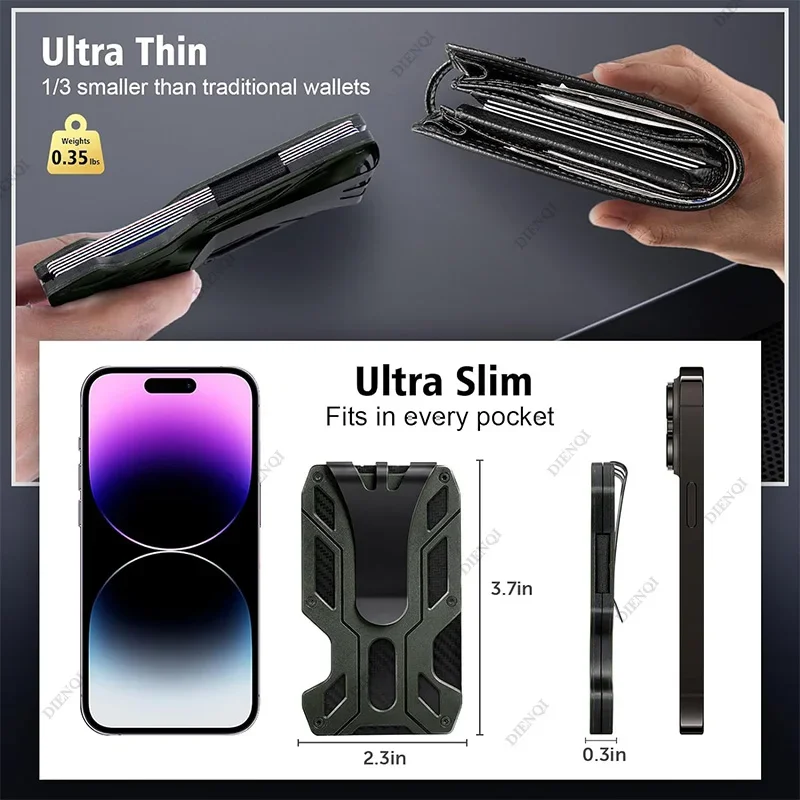 EDC Wallets Outdoor Card Holde - Edc Carry Card ulasan dan harga